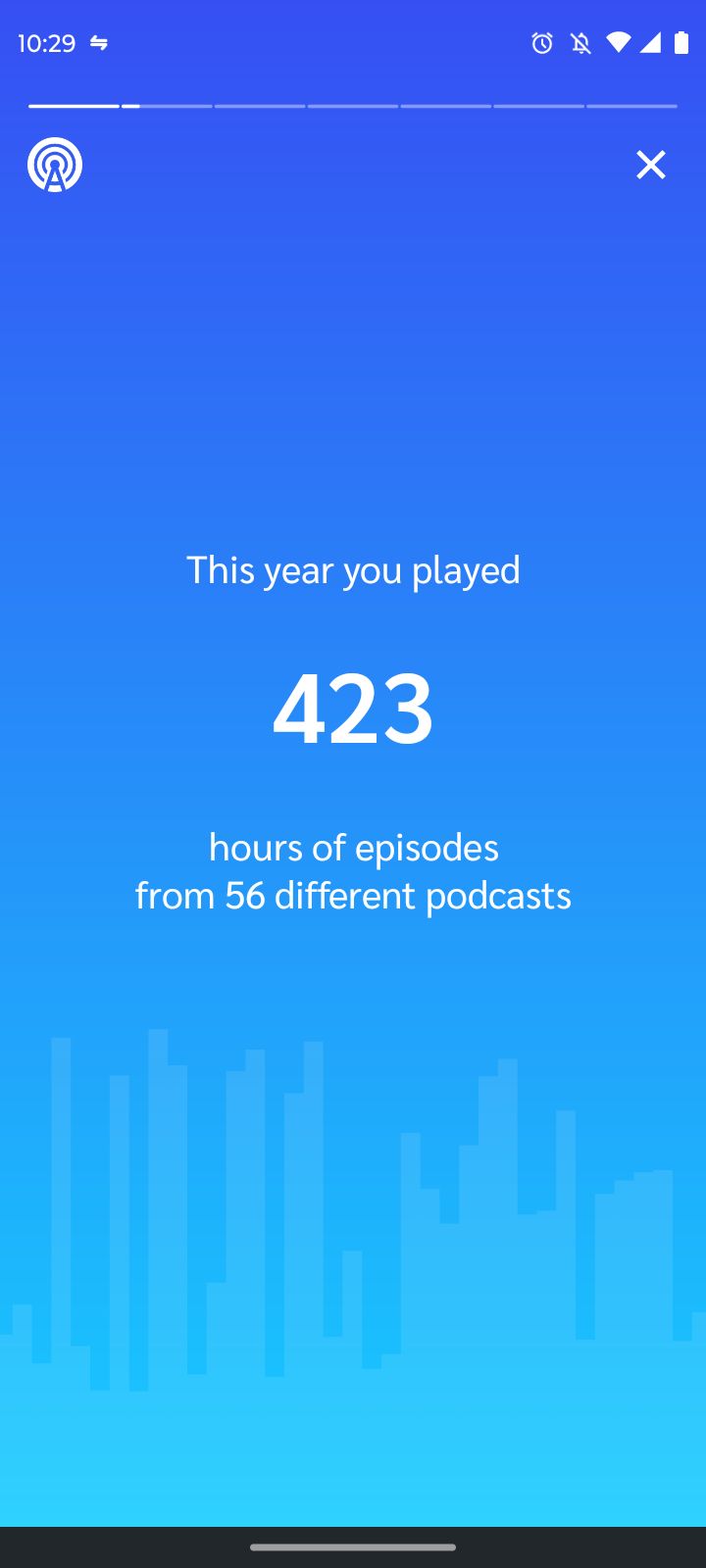 Screenshot of Antennapod Echo Podcast Hours Listened