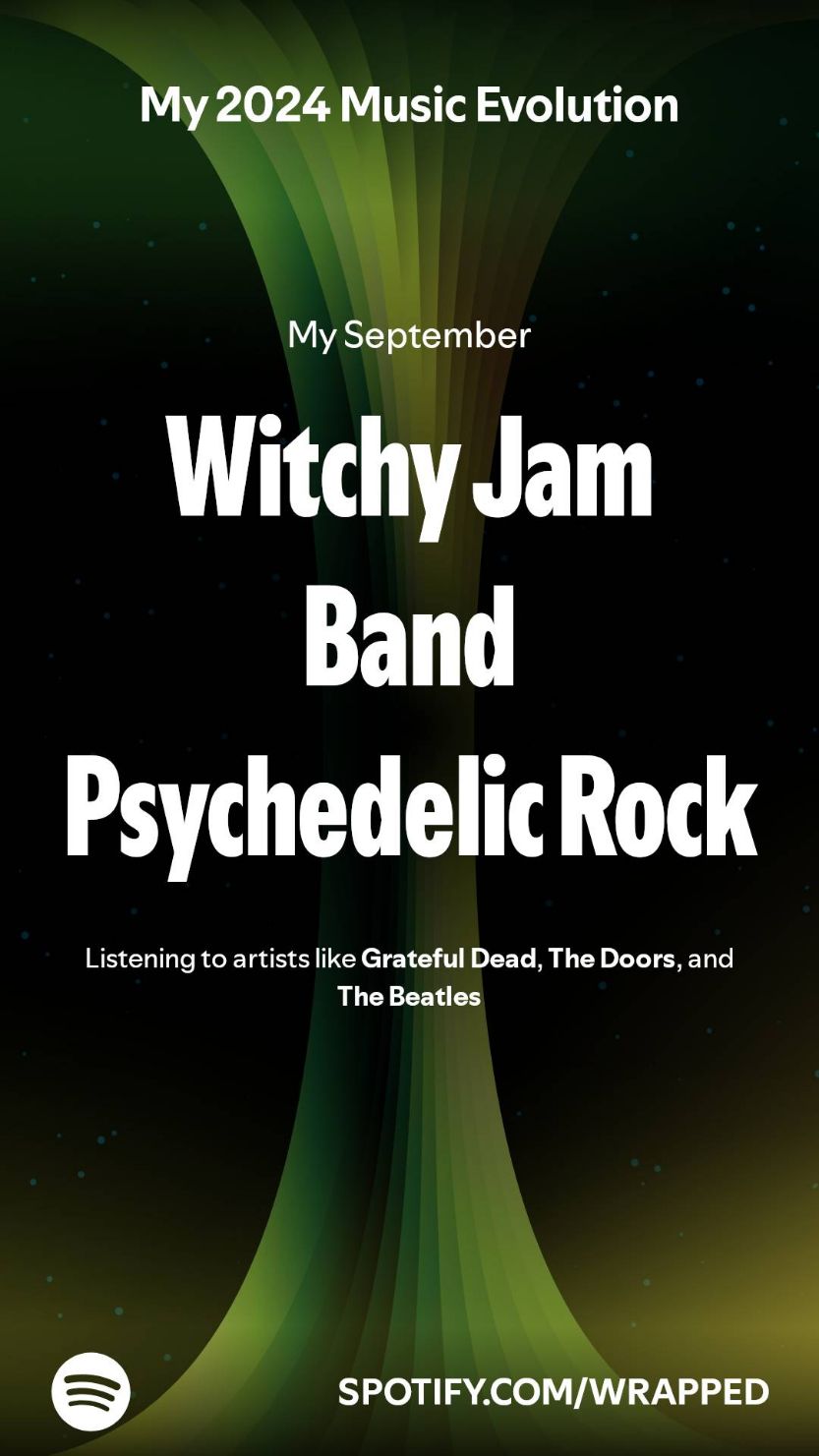 Spotify Wrapped Screenshot Listening Habits