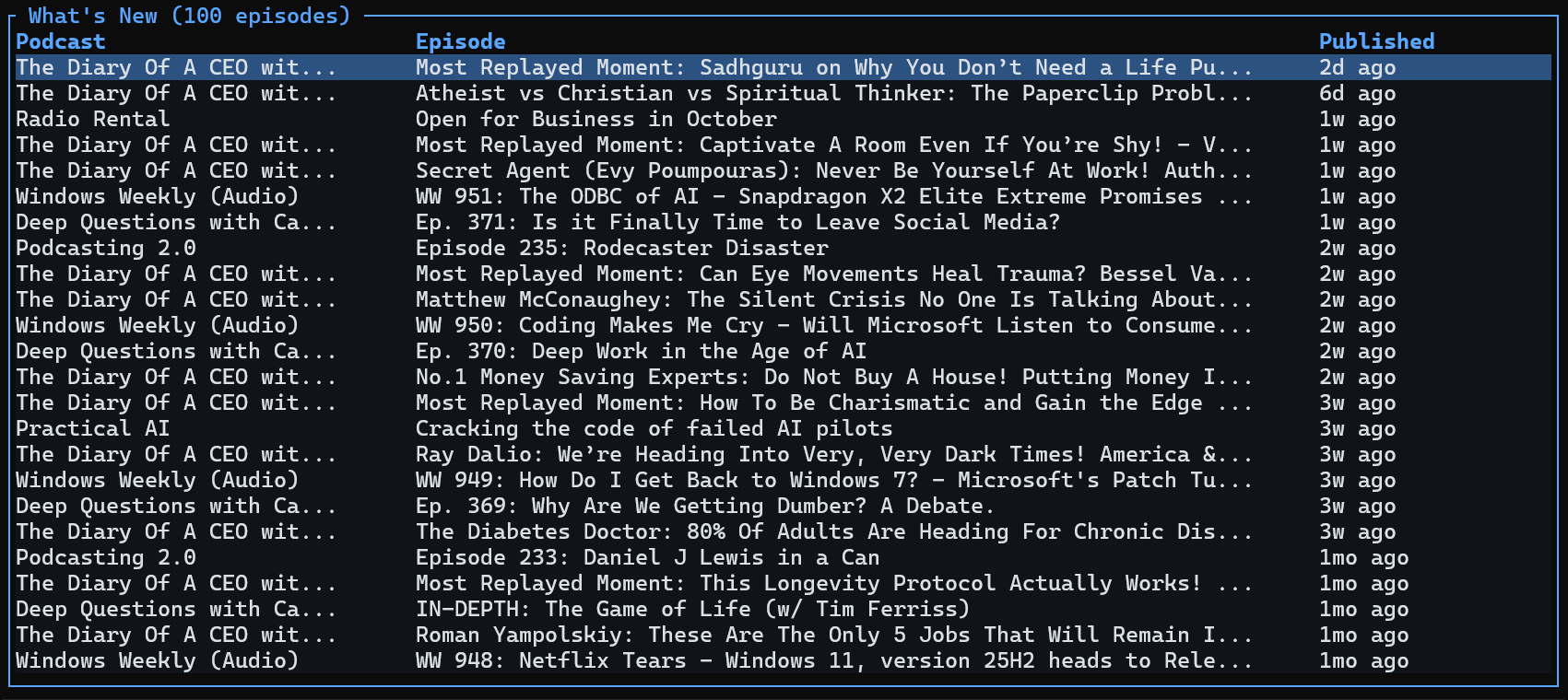 Podcast TUI showing What's New screen with 100 recent podcast episodes